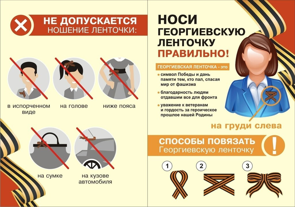 Правила ношения Георгиевской ленты.