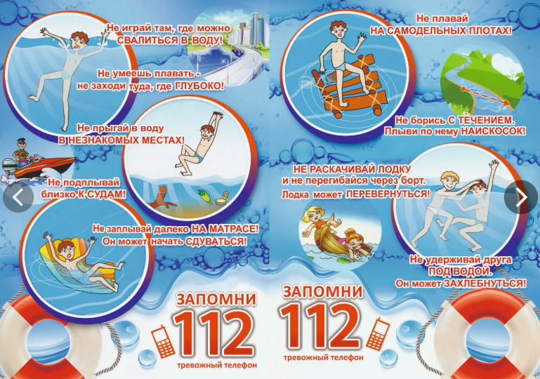 Правила поведения на воде.