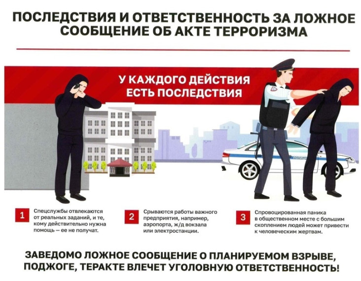 Ответственность за ложные сообщения о террористическом акте. Ответственность за ложные сообщения о террористическом акте.